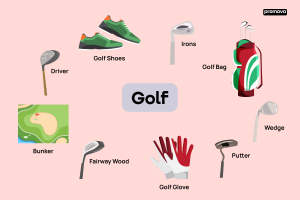 basic golf equipment names