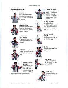 hockey penalties explained